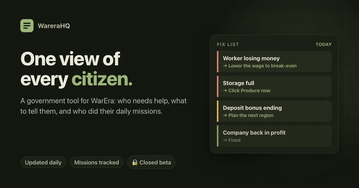 WareraHQ: one view of every citizen. A government tool for WarEra: who needs help, what to tell them, and who did their daily missions.